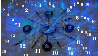 O Que É Numerologia Cabalistica?