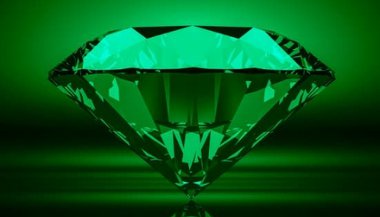 Esmeralda: Tudo sobre seu significado e formas de uso