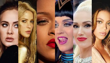 A diva pop de cada signo