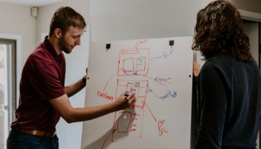 O profissional de publicidade de cada signo