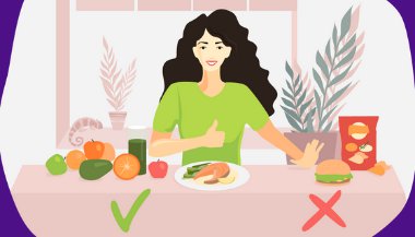 Alimentação balanceada para cada signo