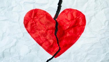 Os signos terminando o relacionamento