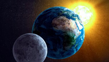 A segunda Lei de Kepler: Lei das Áreas