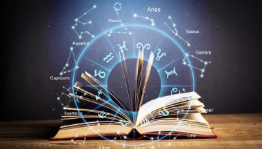 Os tipos de horóscopo ao redor do mundo
