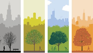 Comportamento dos signos nos diferentes hemisférios