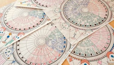 Mandala da Lua - Menstruação