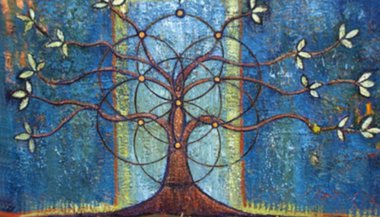 Horóscopo Alquímico