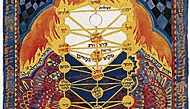 Astrologia cabalística