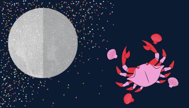 Mercúrio em Câncer