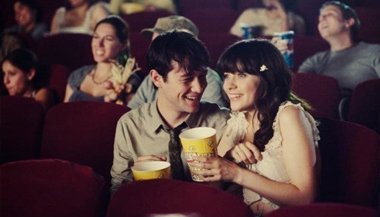 Amor de cinema: inspire-se nos romances das telonas