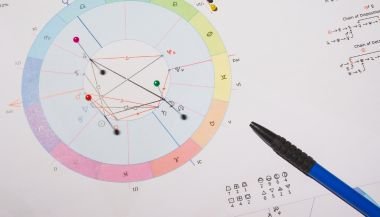 Horóscopo do dia de hoje (06/03): previsões dos signos para quinta-feira