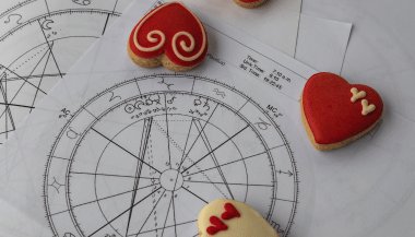 Horóscopo do dia de hoje (28/03/2025): previsões dos signos para sexta-feira