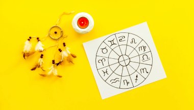 Horóscopo do dia de hoje (30/03/2025): previsões dos signos para domingo