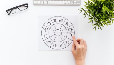 Horóscopo do dia: previsões de hoje (15/05) para todos os signos - A família está em destaque