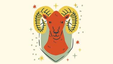 Quão ariana você é?