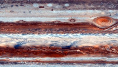 O que Júpiter em cada signo significa!