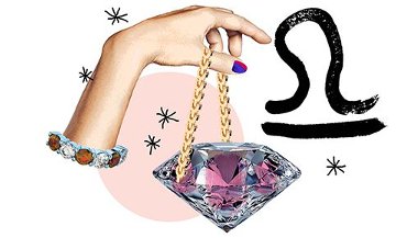 Guia Astrológico 2017 – Libra