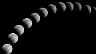 Ciclos da Lua e sua influência