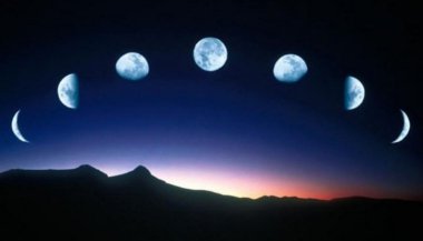 A relação da Sexta-feira Santa com as fases da lua