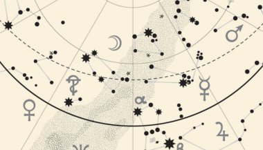 Relação entre Lilith e os planetas