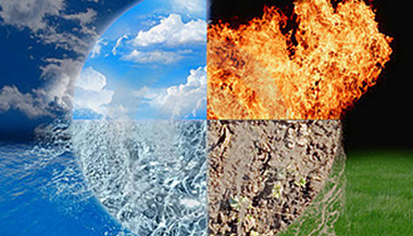 Os quatro elementos e a psicologia do ser humano - Parte 1