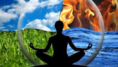 Elementos dos signos: desvendando as influências de Terra, Água, Fogo e Ar