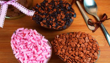 O ovo de páscoa de cada signo