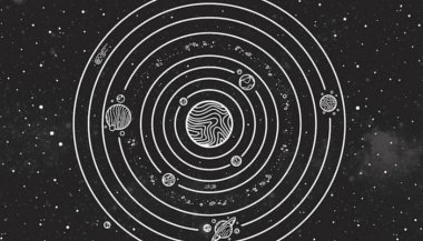 Movimentos negativos e positivos dos astros