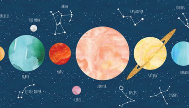 Os elementos dos planetas