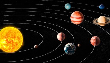 Planetas retrógrados em 2024