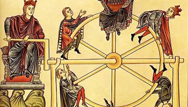 Como funciona a Roda da Fortuna?