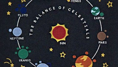 O trânsito do Sol nos signos