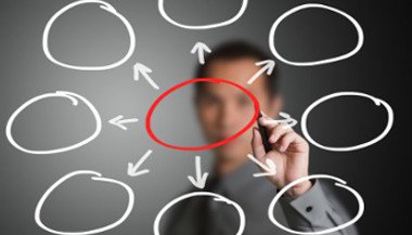 Soluções – Parte 2