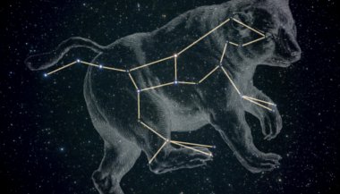 Mito da Ursa Maior e Ursa Menor