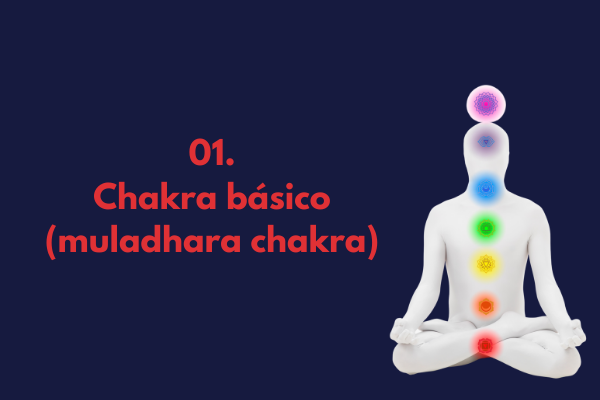 Chakra 1