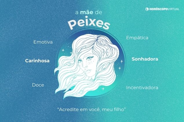 A mãe de peixes