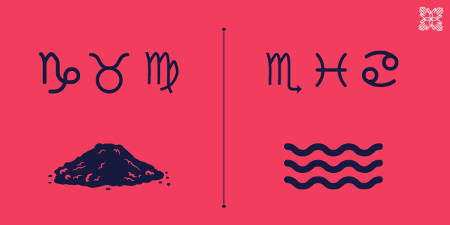 Ilustração dos signos de terra e água