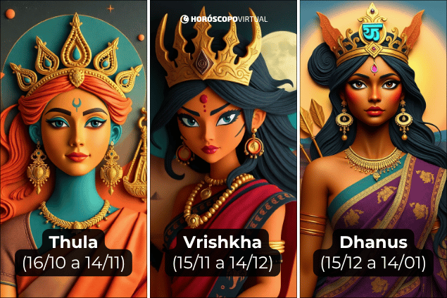 Montagem com os signos védicos de Thula, Vrishkha e Dhanus.