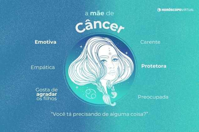 A mãe de Câncer