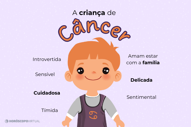 Criança de Câncer