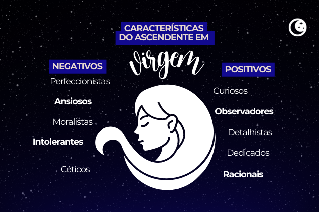 Imagem das palavras-chaves das características positivas e negativas do Ascendente em Virgem.