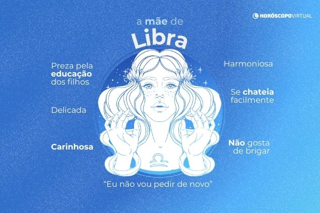 A maãe de libra