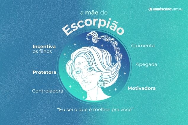 A mãe de escorpião