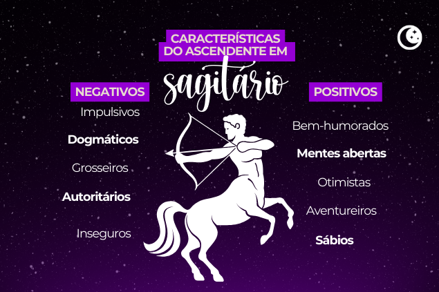 Montagem com fatos sobre ascendente em sagitário 