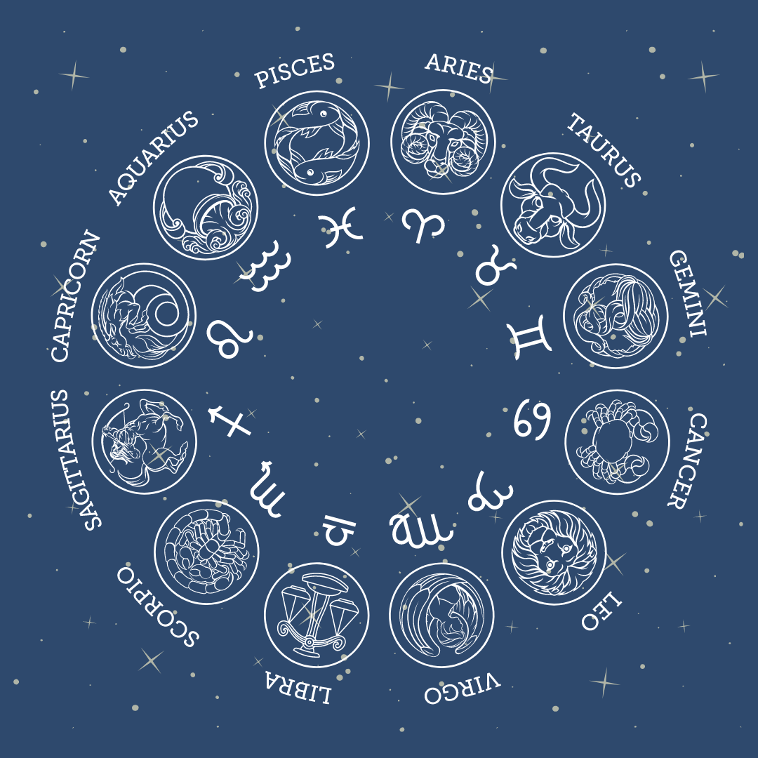 A importância dos decanatos