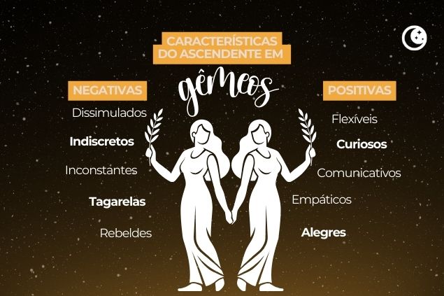 Imagem das palavras-chaves das características positivas e negativas do Ascendente em Gêmeos