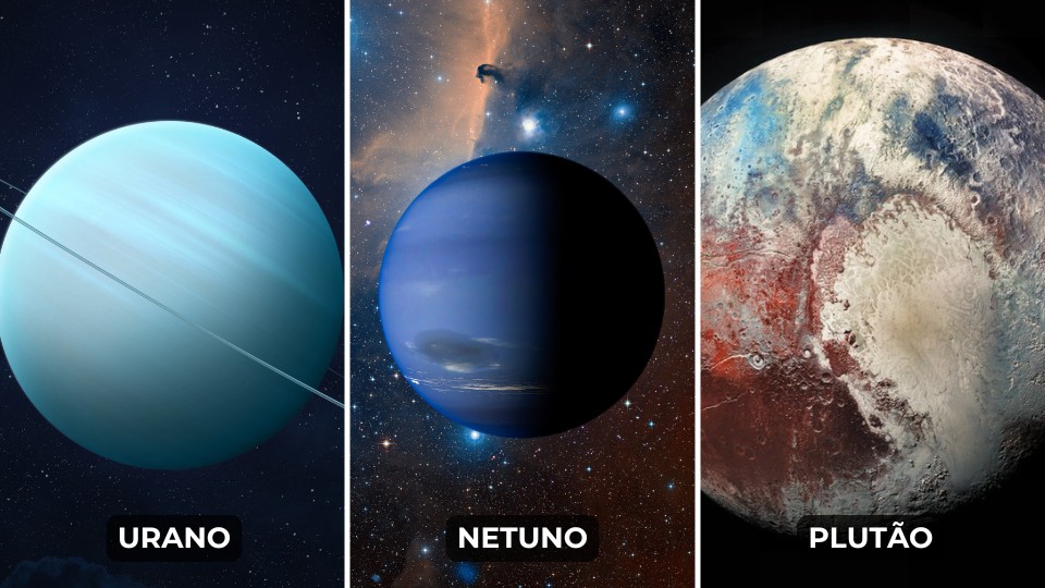 Imagem dos planetas transpessoais: Urano, Netuno e Plutão