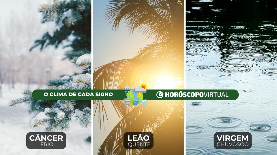 Imagem de três fotos da natureza, representando as estações climáticas dos signos de câncer, leão e virgem.