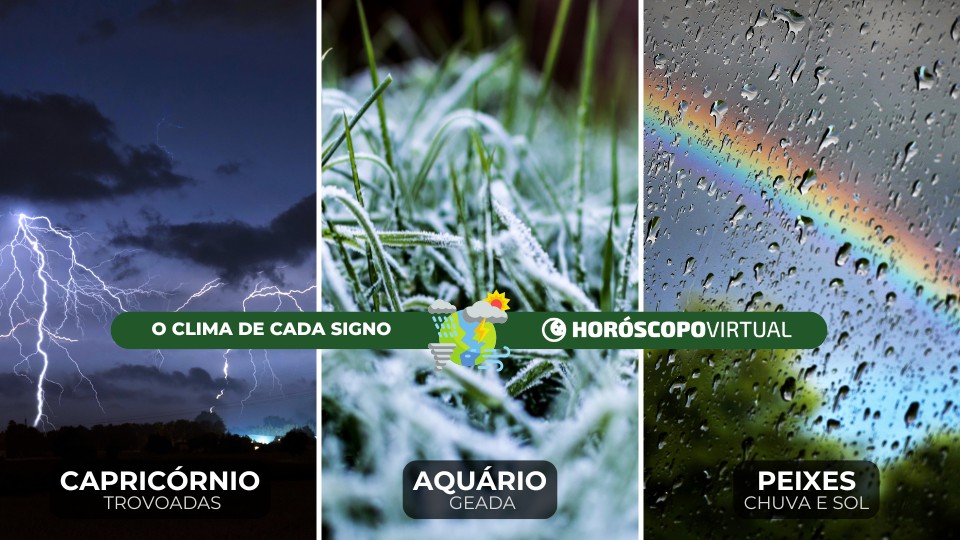 Imagem de três fotos da natureza, representando as estações climáticas dos signos de capricórnio, aquário e peixes.