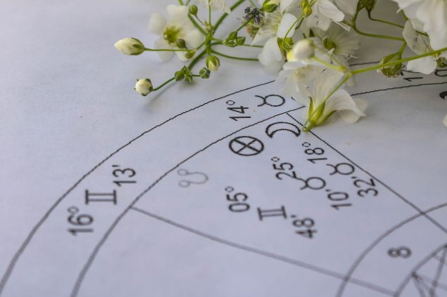 Imagem de um mapa astral com flores brancas em cima